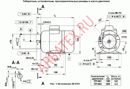 ПЛ-062 110В 1500об/мин электродвигатель фото 3