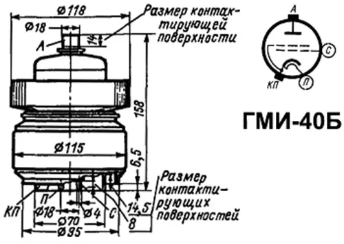 ГМИ-40Б импульсный модуляторный триод фото 3
