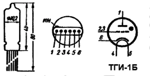ТГИ-1Б тиратрон импульсный модуляторный фото 2