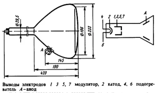 23ЛМ4В трубка электронно-лучевая фото 2 23ЛМ4В трубка электронно-лучевая фото 2
