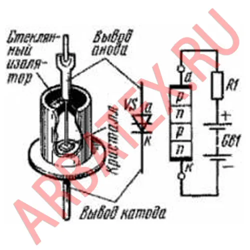 КН102И фото 5 КН102И фото 5