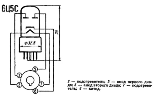 6Ц5С радиолампа фото 3 6Ц5С радиолампа фото 3